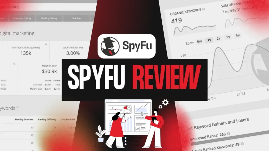 SpyFu Review